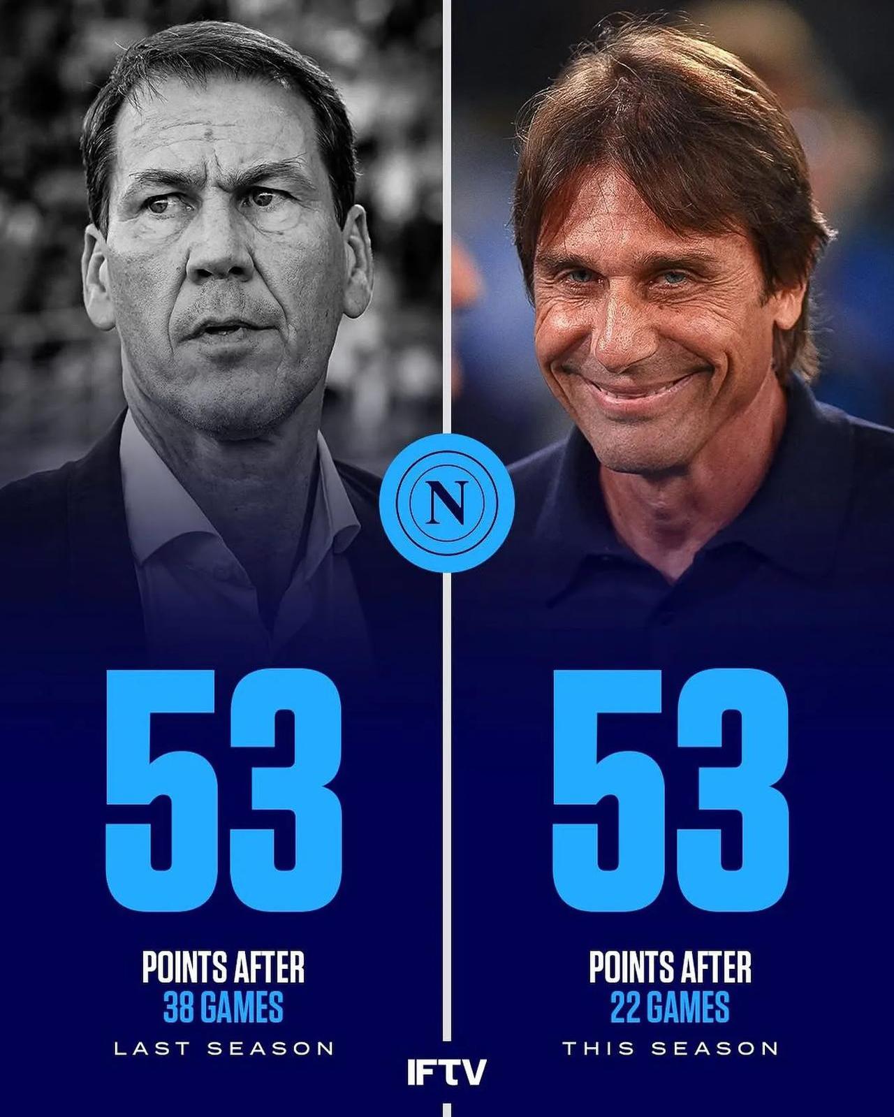 lol投注-关于关键时刻突围战来临，那不勒斯围绕欧超杯主帅复盘，管理层满意，身体对抗强度拉满的信息