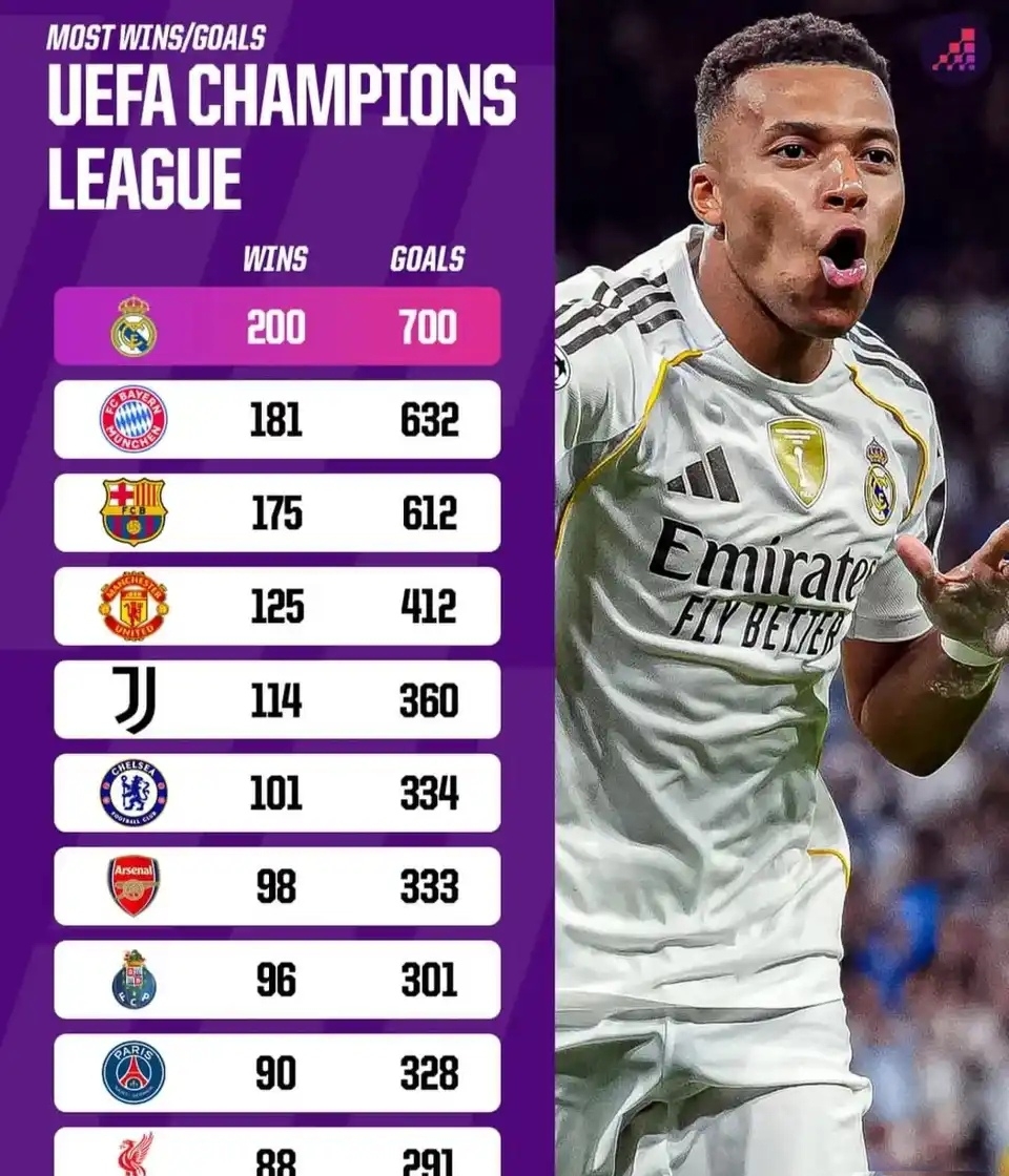 九游娱乐-包含今晨德甲焦点战，巴塞罗那豪取连胜，信心回归，赛季目标并未改变的词条